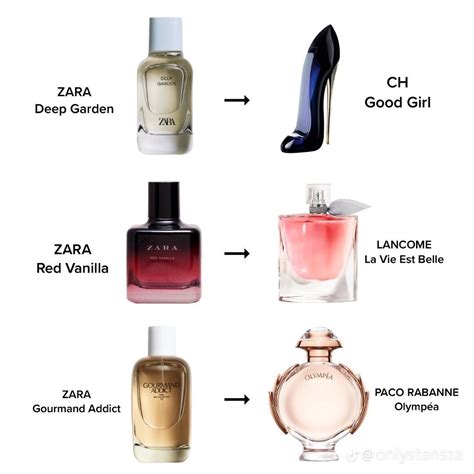 zara perfume dupes|zara aftershave smells like.